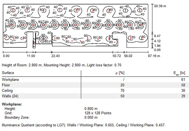 Lighting installation